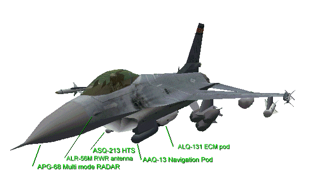 F-16C Avionics Layout in Microprose Falcon4.0 (33KB)
