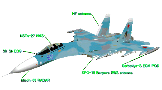 Su-33 Avionics Layout in Flanker2.0 (23KB)
