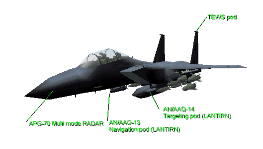 F-15E Avionics Layout in the Jane's F-15 (17KB)
