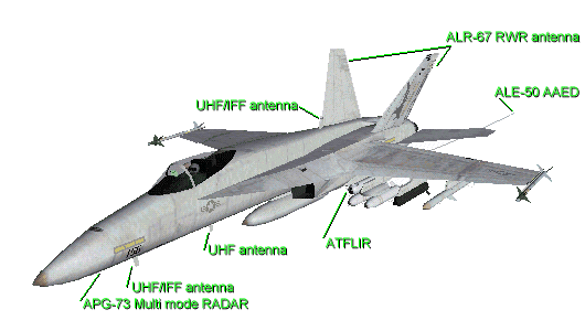 F/A-18E Avionics Layout in Jane's F/A-18 (33KB)